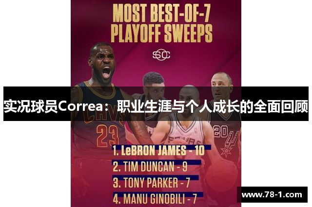 实况球员Correa：职业生涯与个人成长的全面回顾